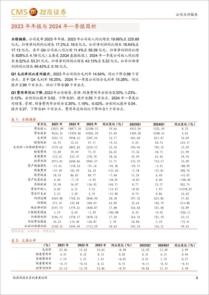 《福斯特(603806)盈利稳健增长，新业务有望起量-240507-招商证券-10页》 - 第2页预览图