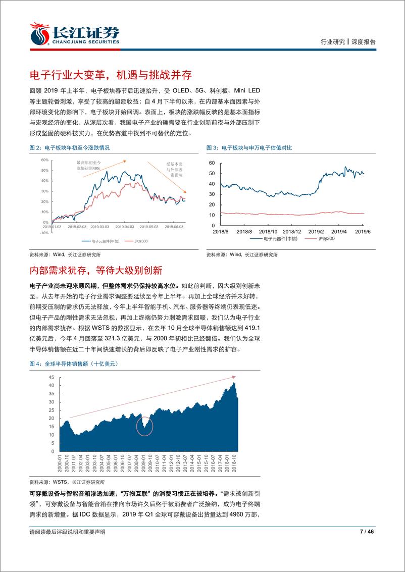 《电子行业2019年中期投资策略：新产业生命周期的电子机遇-20190618-长江证券-46页》 - 第8页预览图