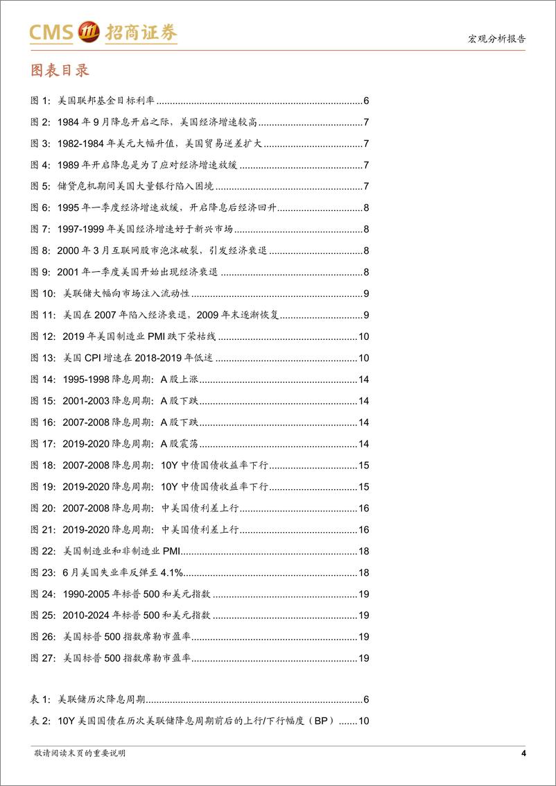 《美联储货币政策研究系列(一)-美联储降息：从引领者到跟随者的变化-240802-招商证券-21页》 - 第4页预览图