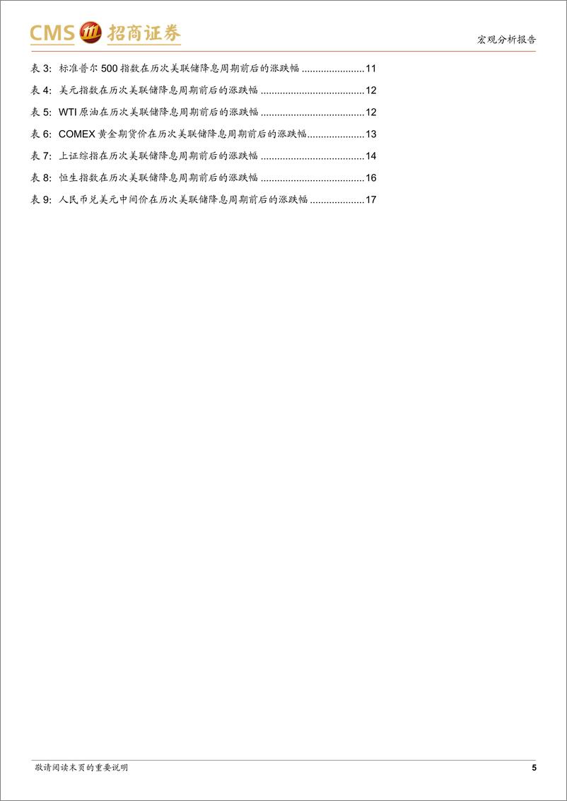 《美联储货币政策研究系列(一)-美联储降息：从引领者到跟随者的变化-240802-招商证券-21页》 - 第5页预览图