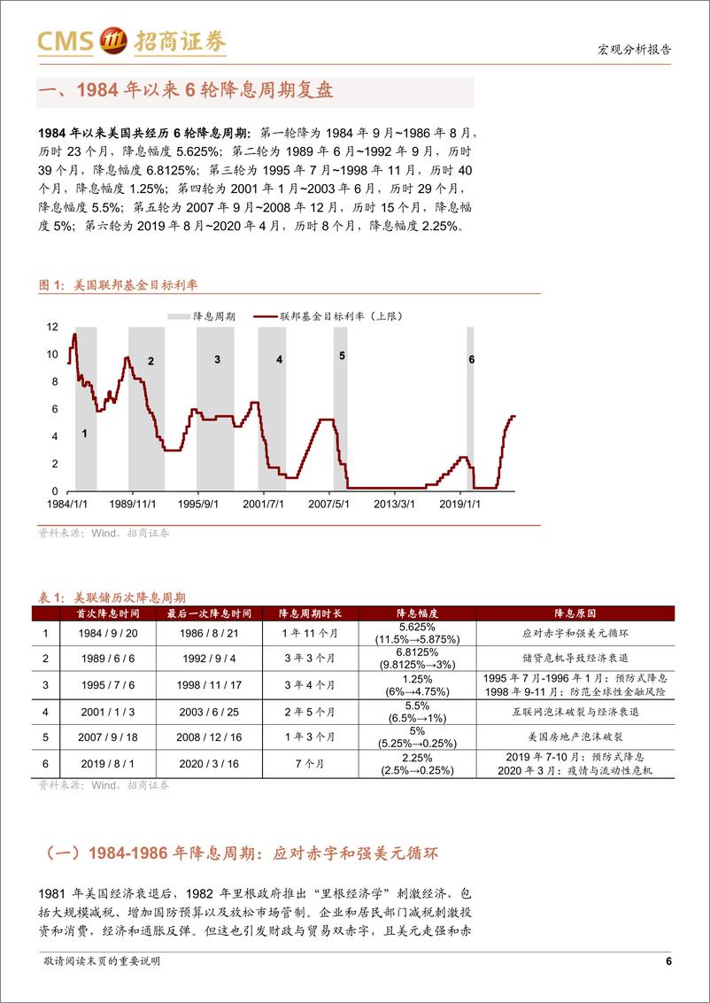 《美联储货币政策研究系列(一)-美联储降息：从引领者到跟随者的变化-240802-招商证券-21页》 - 第6页预览图