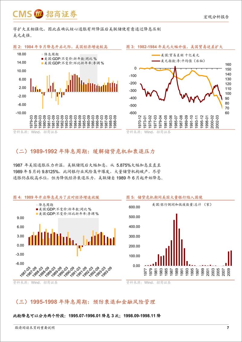 《美联储货币政策研究系列(一)-美联储降息：从引领者到跟随者的变化-240802-招商证券-21页》 - 第7页预览图