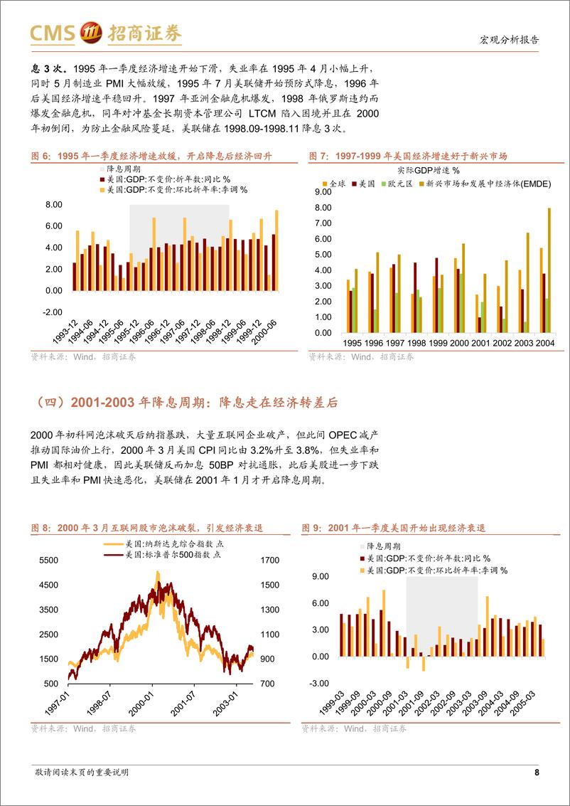 《美联储货币政策研究系列(一)-美联储降息：从引领者到跟随者的变化-240802-招商证券-21页》 - 第8页预览图