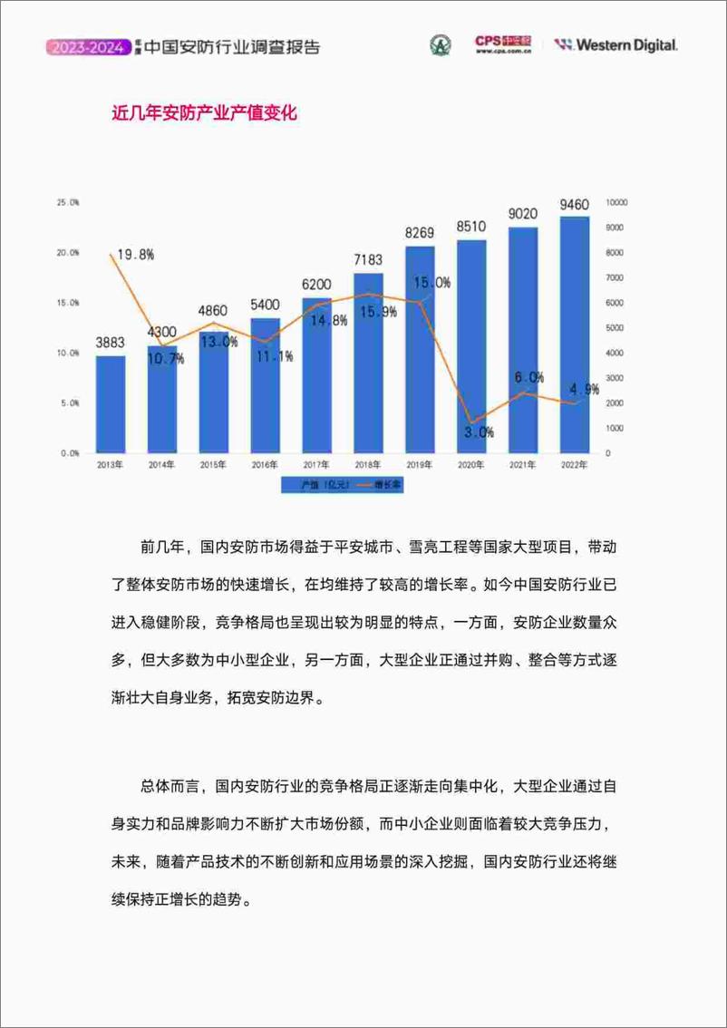 《深安协-2023_2024年度中国安防行业调查报告-80页》 - 第6页预览图