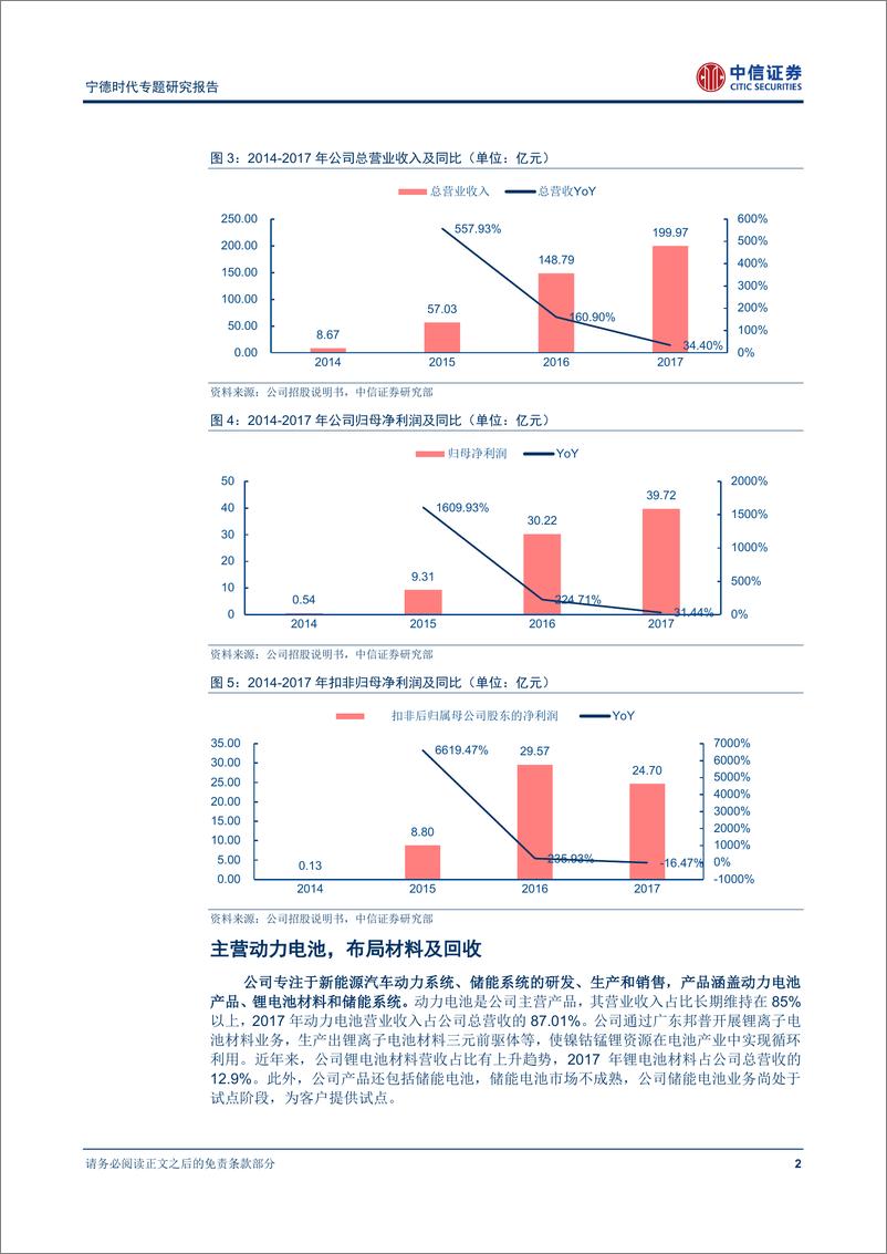 《汽车行业宁德时代专题研究报告：动力电池独角兽，中国制造之重器-20180409-中信证券-33页》 - 第8页预览图