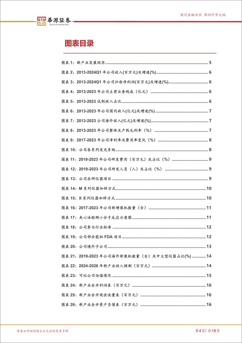 《华源证券-新产业-300832-从技术领先迈向全球领先的化学发光领导者》 - 第4页预览图