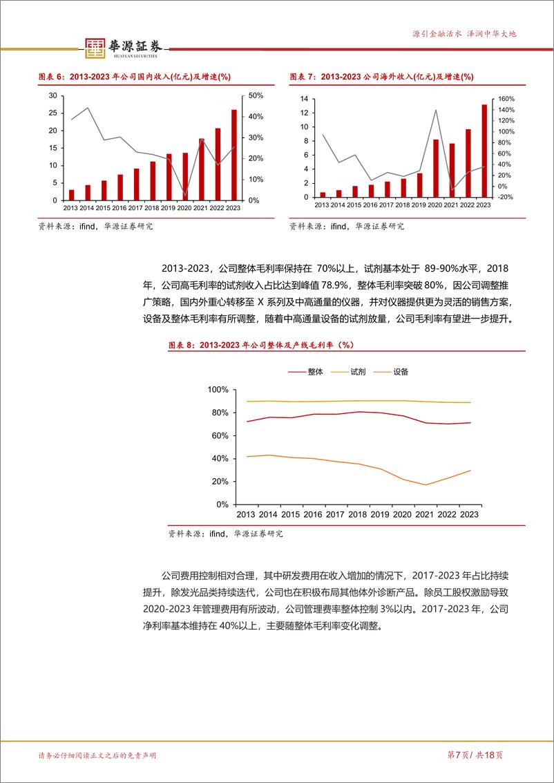 《华源证券-新产业-300832-从技术领先迈向全球领先的化学发光领导者》 - 第7页预览图