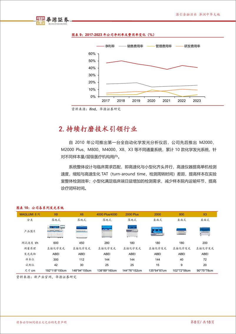 《华源证券-新产业-300832-从技术领先迈向全球领先的化学发光领导者》 - 第8页预览图