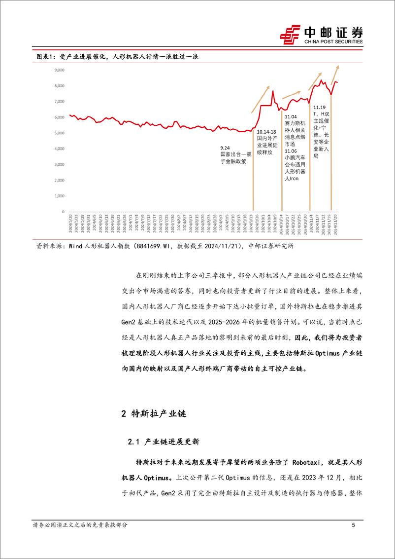 《人形机器人行业跟踪专题1：关注Optimus核心进展-241122-中邮证券-22页》 - 第5页预览图