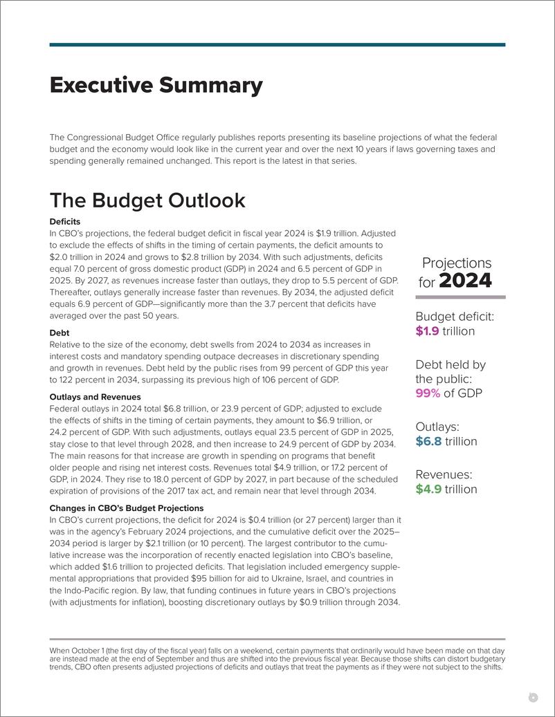 《国会预算办公室_预算和经济展望更新报告_2024年至2034年_英文版_》 - 第5页预览图