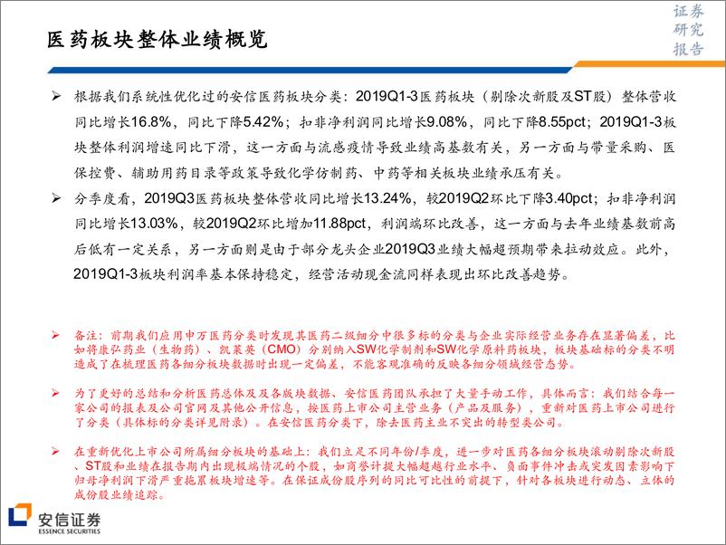 《医药行业2019年三季报总结：利润端增速持续改善，投资机会在于“边际优化”-20191105-安信证券-40页》 - 第4页预览图