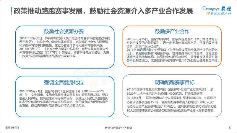 《中国越野跑IP价值评估分析2018》 - 第5页预览图