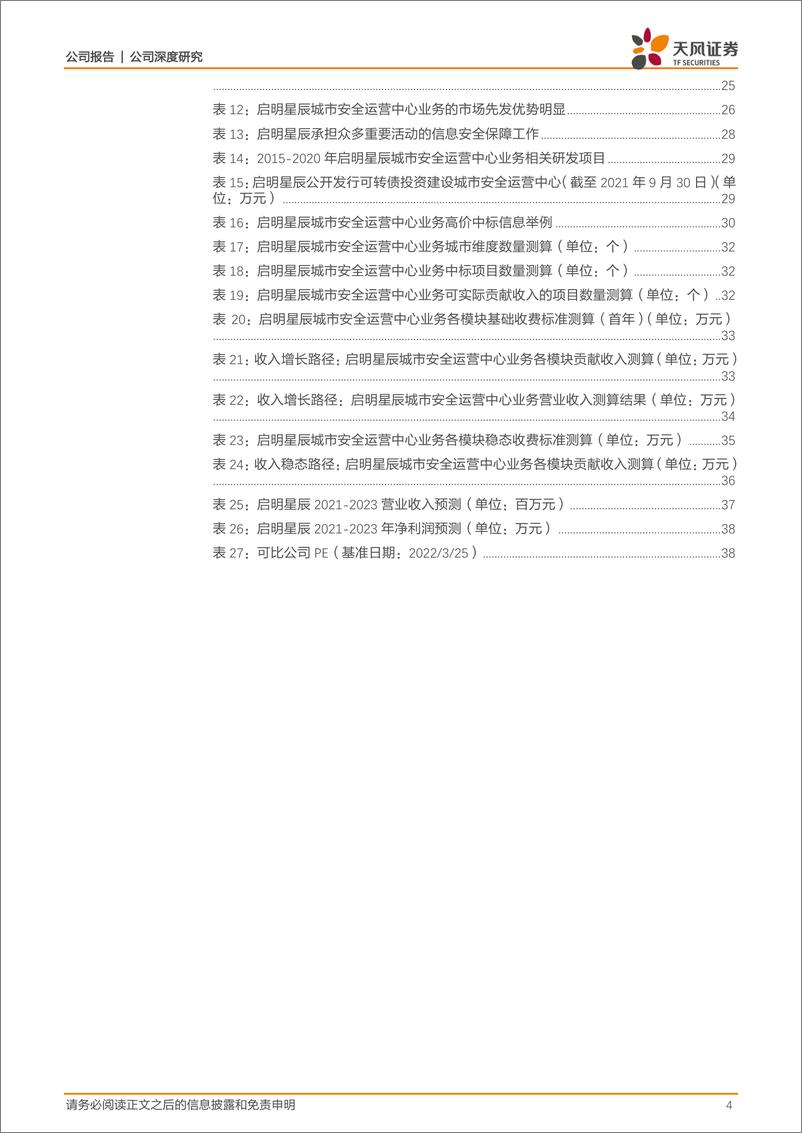 《启明星辰-002439-破局之道：城市安全运营中心》 - 第4页预览图