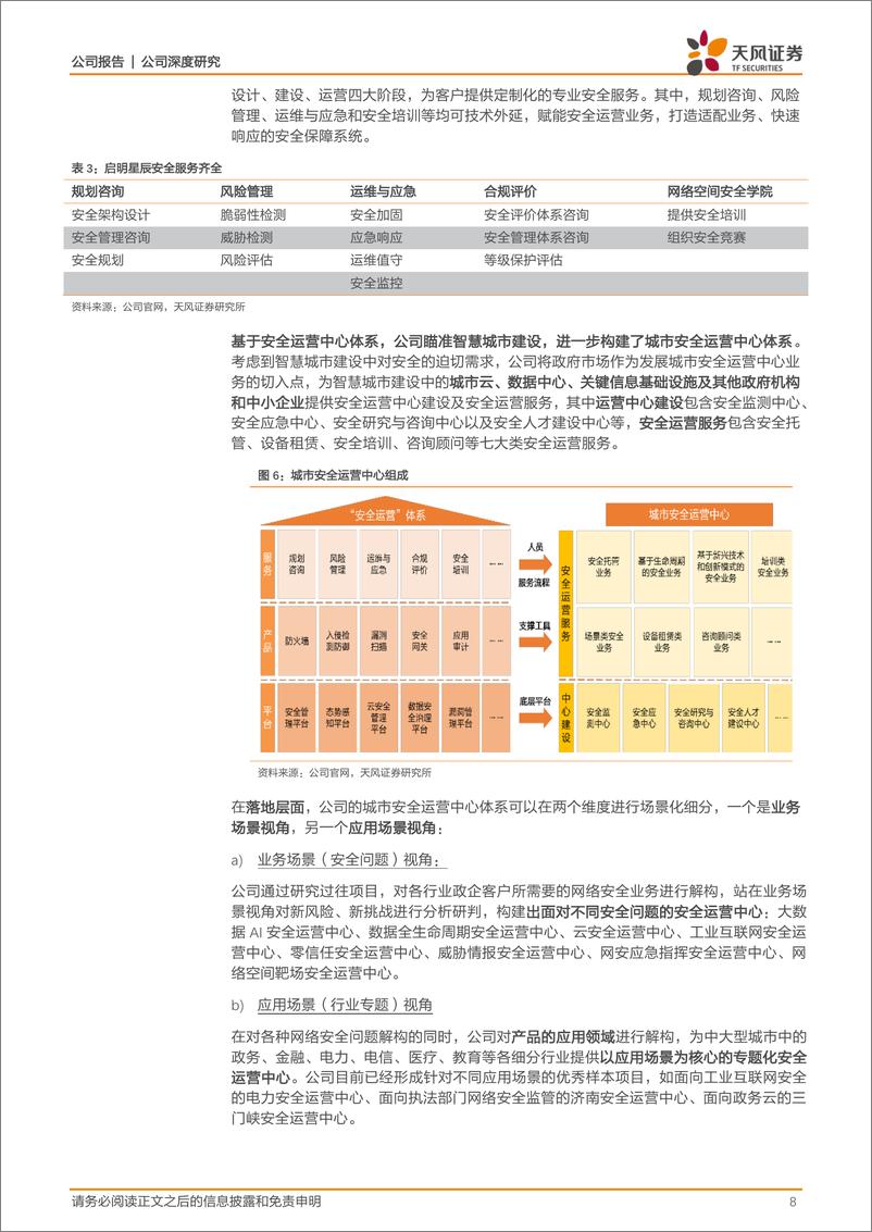 《启明星辰-002439-破局之道：城市安全运营中心》 - 第8页预览图