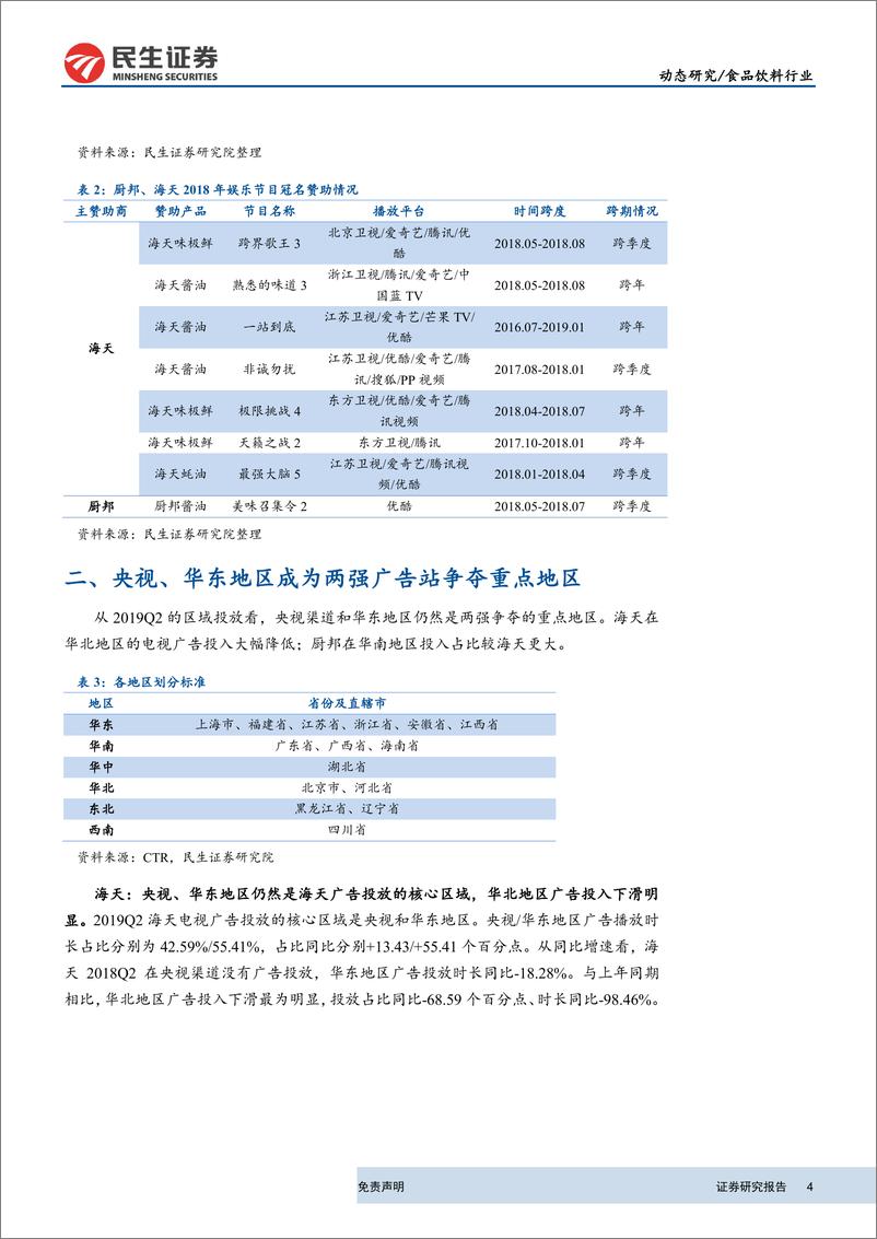《食品饮料行业：19Q2海天冠名类赞助增加，厨邦加强普通酱油投入-20190802-民生证券-11页》 - 第5页预览图