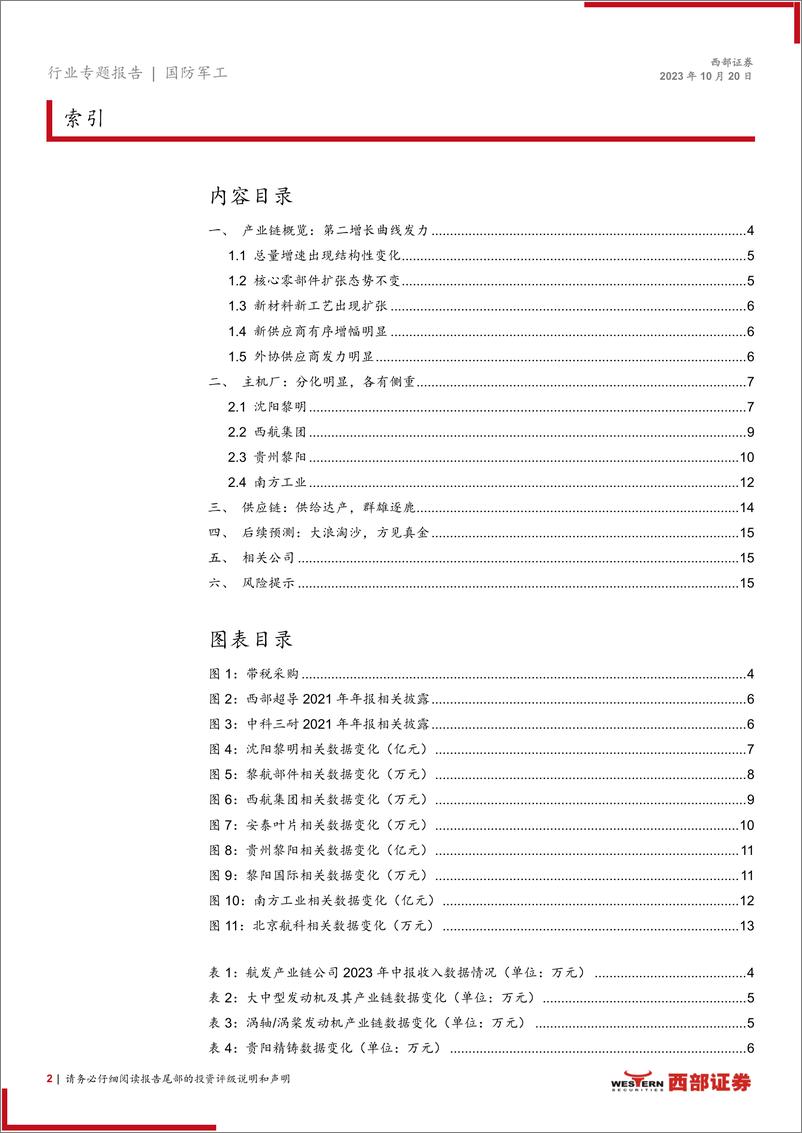 《国防军工行业航发产业链2023年中报数据分析：干将发硎，有作其芒，航发产业链23年H1数据分析-20231019-西部证券-17页》 - 第3页预览图