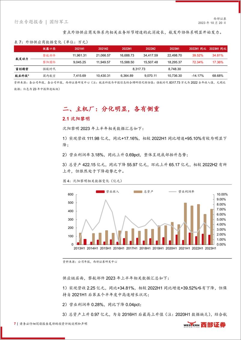 《国防军工行业航发产业链2023年中报数据分析：干将发硎，有作其芒，航发产业链23年H1数据分析-20231019-西部证券-17页》 - 第8页预览图