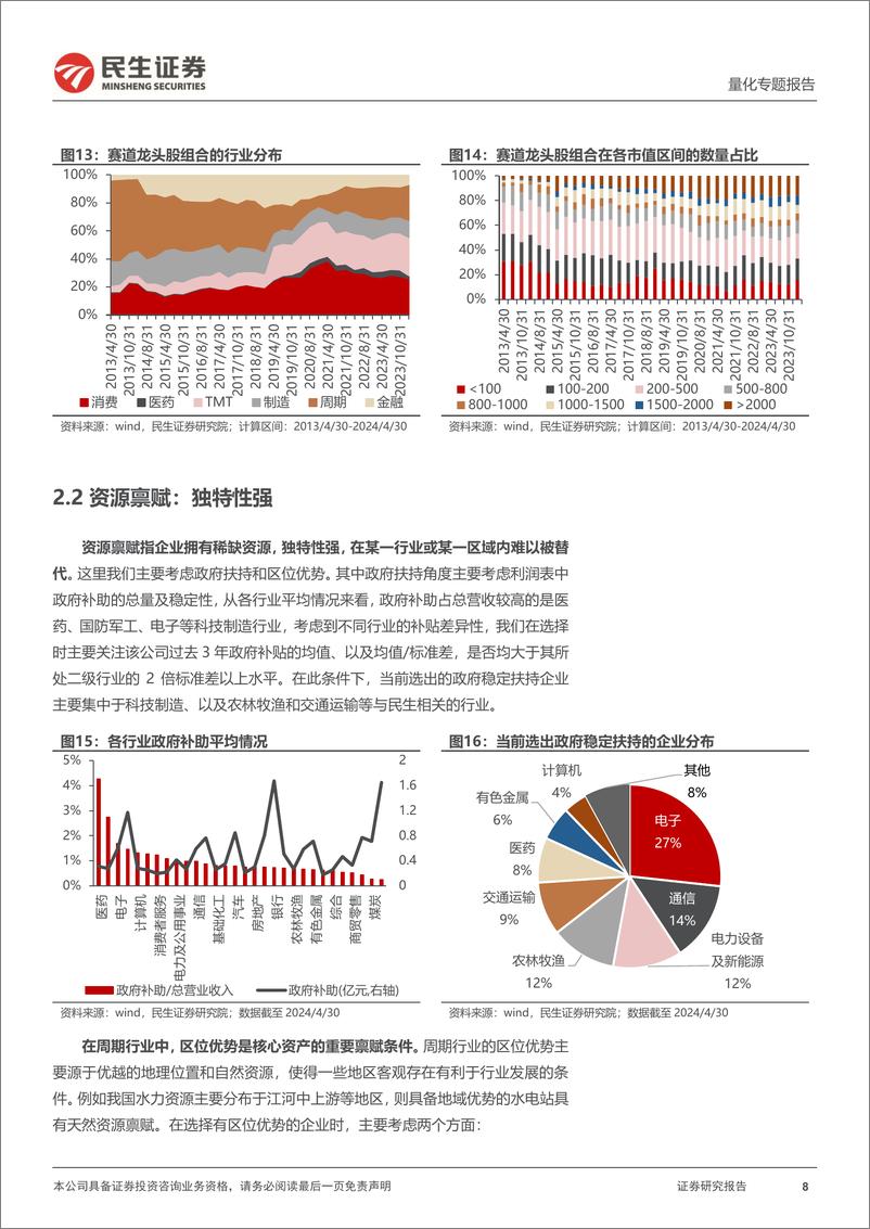 《民生证券-量化专题报告_如何战胜A50_核心资产基金的定义与优选》 - 第8页预览图