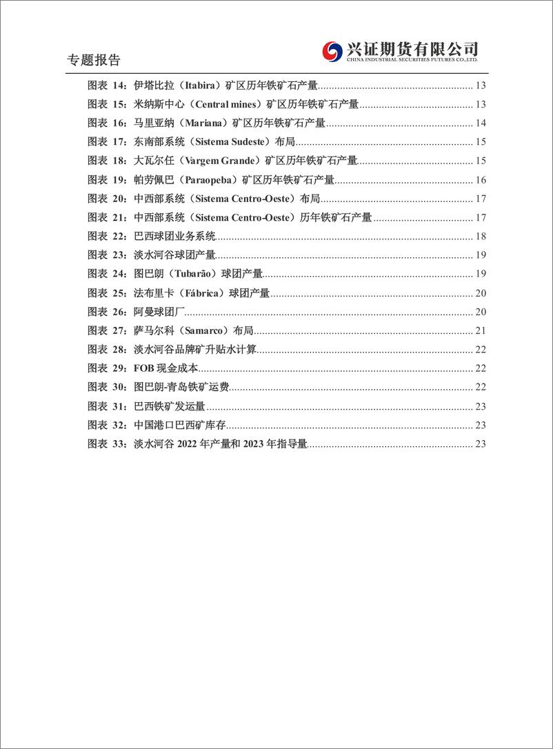 《四大矿山研究：淡水河谷Vale -20230315-兴证期货-24页》 - 第4页预览图