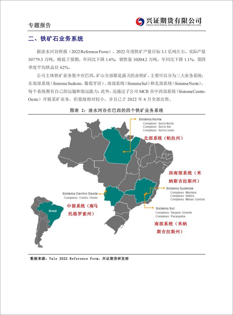 《四大矿山研究：淡水河谷Vale -20230315-兴证期货-24页》 - 第6页预览图