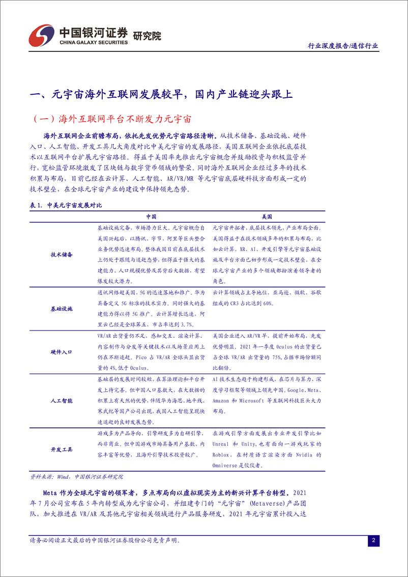 《通信行业深度报告：内容与技术不断夯实，元宇宙进程加速推进-20220828-银河证券-23页》 - 第4页预览图