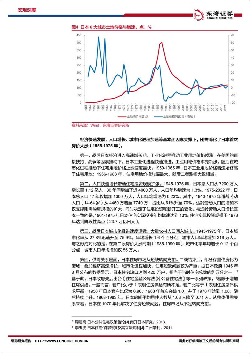 《国际视角下的房地产供需研判：从日本经验看我国房地产需求量-20230922-东海证券-33页》 - 第8页预览图