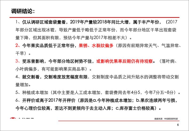 《2019年陕西产区苹果调研结果分享-20190702-中信期货-20页》 - 第8页预览图