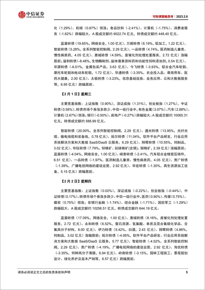 《可转债策略思考：短期波动不改向上趋势-20230206-中信证券-21页》 - 第6页预览图