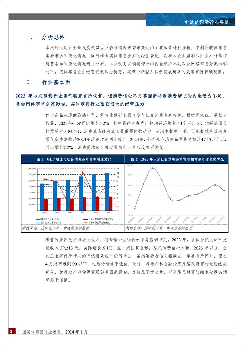 《中诚信国际-中国实体零售行业展望，2024年1月》 - 第2页预览图