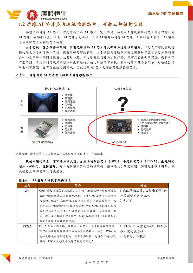 《新三板TMT行业专题报告：边缘AI芯片蓝海启航，关注企业人才、资本、场景三要素-20190421-广证恒生-27页》 - 第7页预览图