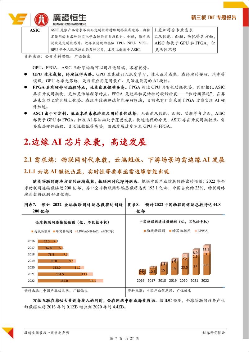 《新三板TMT行业专题报告：边缘AI芯片蓝海启航，关注企业人才、资本、场景三要素-20190421-广证恒生-27页》 - 第8页预览图