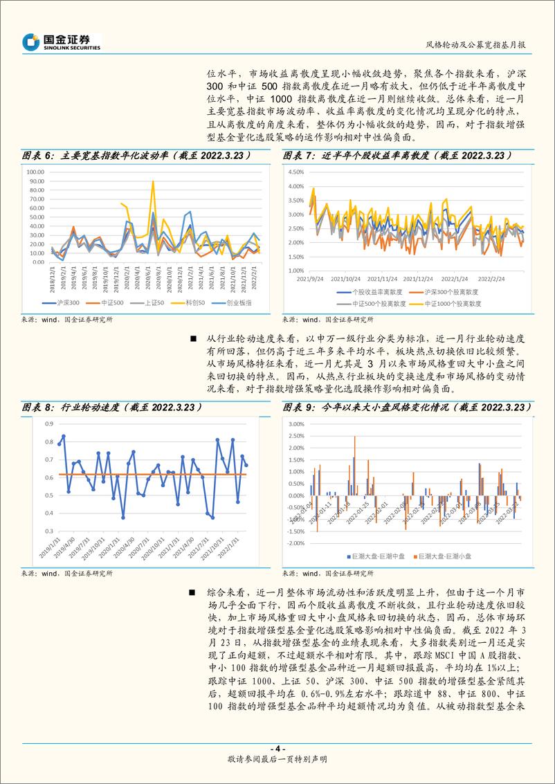 《风格轮动及公募宽指基月报（2022年4月期）：风格配置更偏向两端-20220406-国金证券-20页》 - 第5页预览图