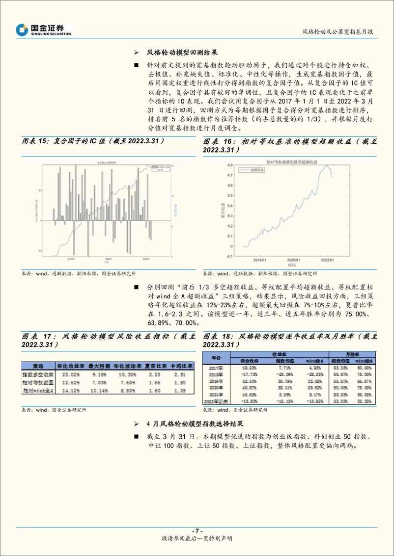 《风格轮动及公募宽指基月报（2022年4月期）：风格配置更偏向两端-20220406-国金证券-20页》 - 第8页预览图