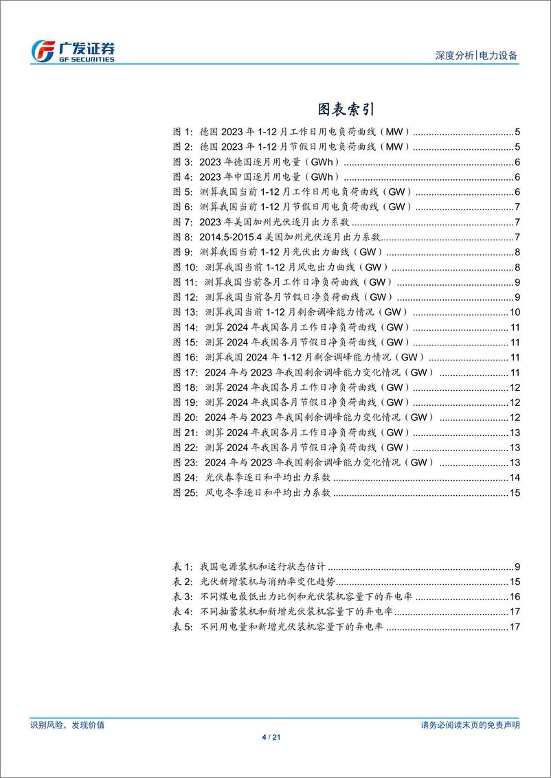 《电力设备行业新型电力系统系列之七：新能源发展新机遇，消纳效率定乾坤-240312-广发证券-21页》 - 第4页预览图