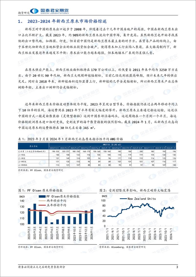 《“寒木春华”之原木期货系列报告（三）：延展篇：新西兰原木市场-20240223-国泰期货-12页》 - 第3页预览图