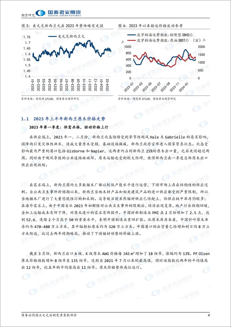 《“寒木春华”之原木期货系列报告（三）：延展篇：新西兰原木市场-20240223-国泰期货-12页》 - 第4页预览图