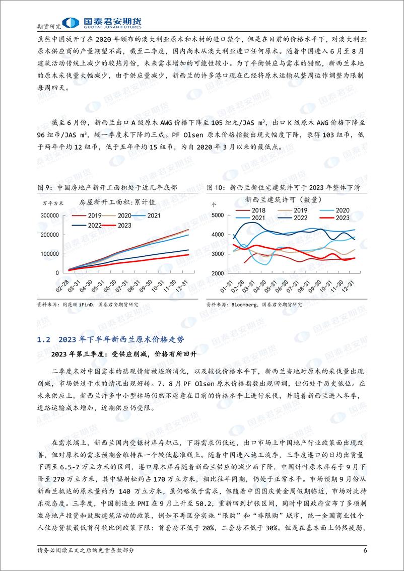 《“寒木春华”之原木期货系列报告（三）：延展篇：新西兰原木市场-20240223-国泰期货-12页》 - 第6页预览图