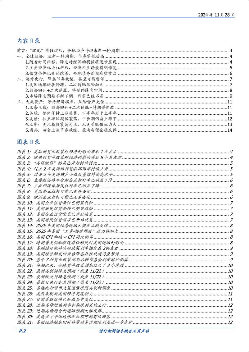 《2025年海外宏观展望：等待拐点-241128-国盛证券-16页》 - 第2页预览图