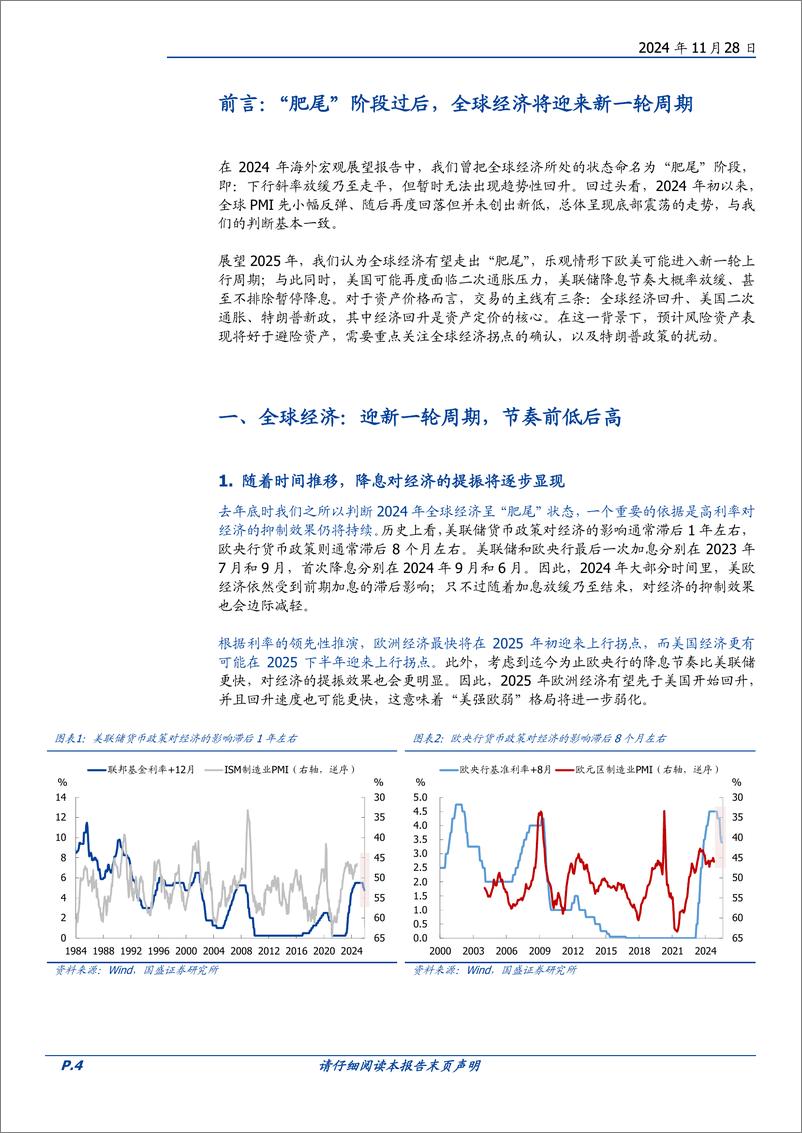 《2025年海外宏观展望：等待拐点-241128-国盛证券-16页》 - 第4页预览图