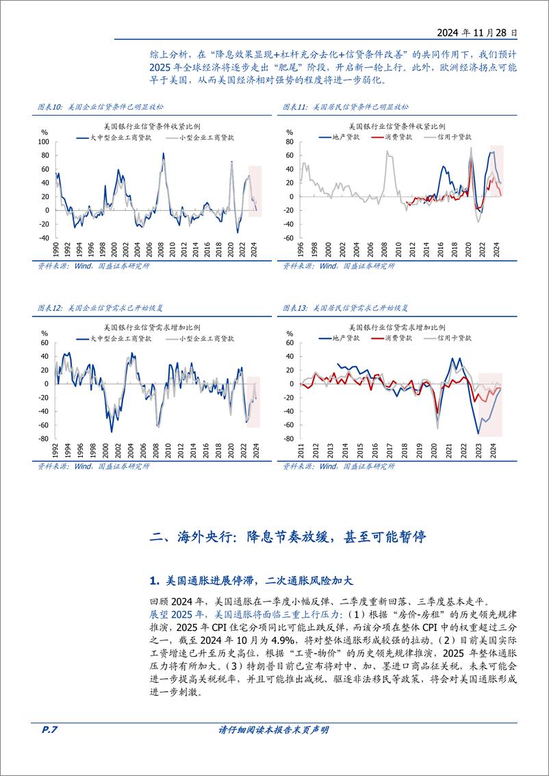 《2025年海外宏观展望：等待拐点-241128-国盛证券-16页》 - 第7页预览图