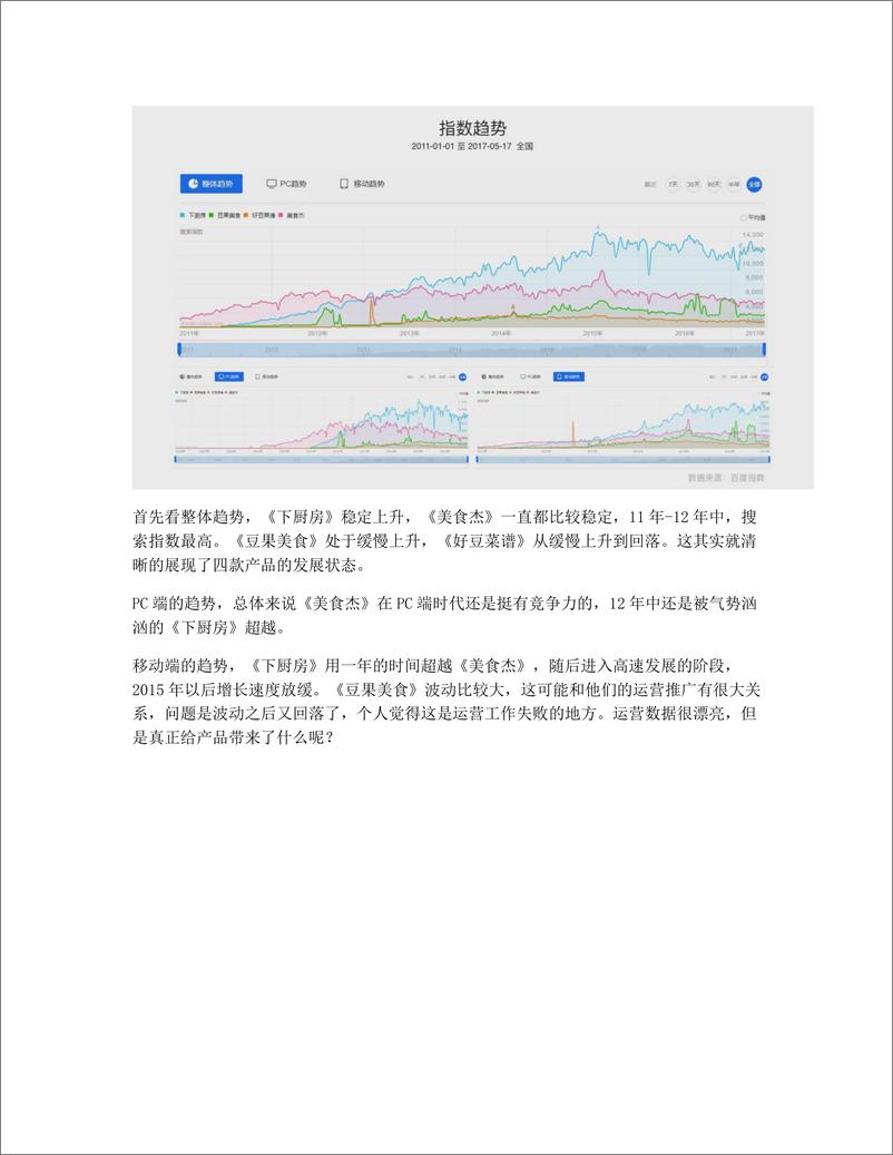 《可能是最走心的菜谱类应用竞品分析》 - 第5页预览图