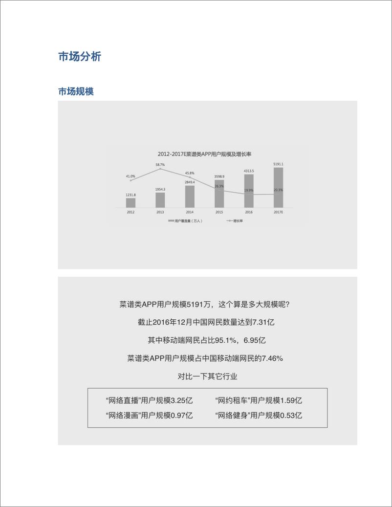 《可能是最走心的菜谱类应用竞品分析》 - 第6页预览图