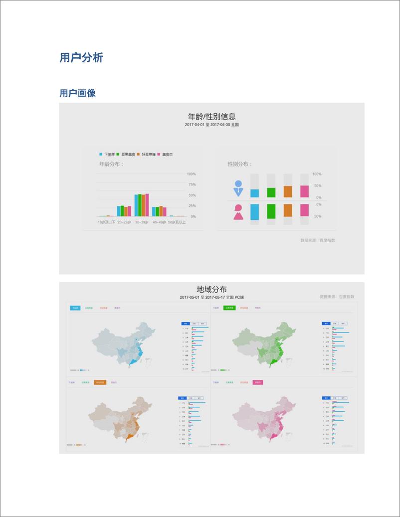 《可能是最走心的菜谱类应用竞品分析》 - 第8页预览图