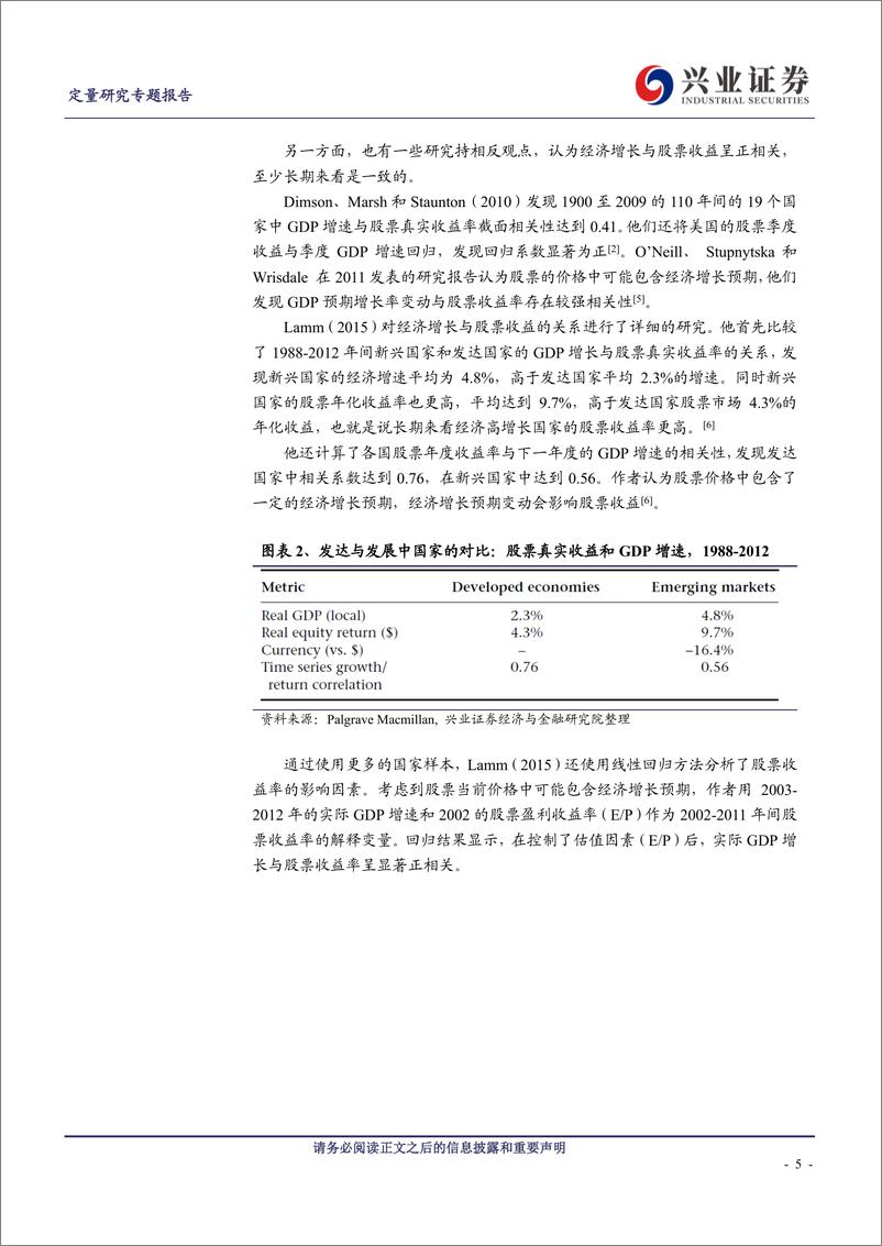 《系统化资产配置系列之十二：战略资产配置中的股票长期收益率预测-20210219-兴业证券-37页》 - 第5页预览图