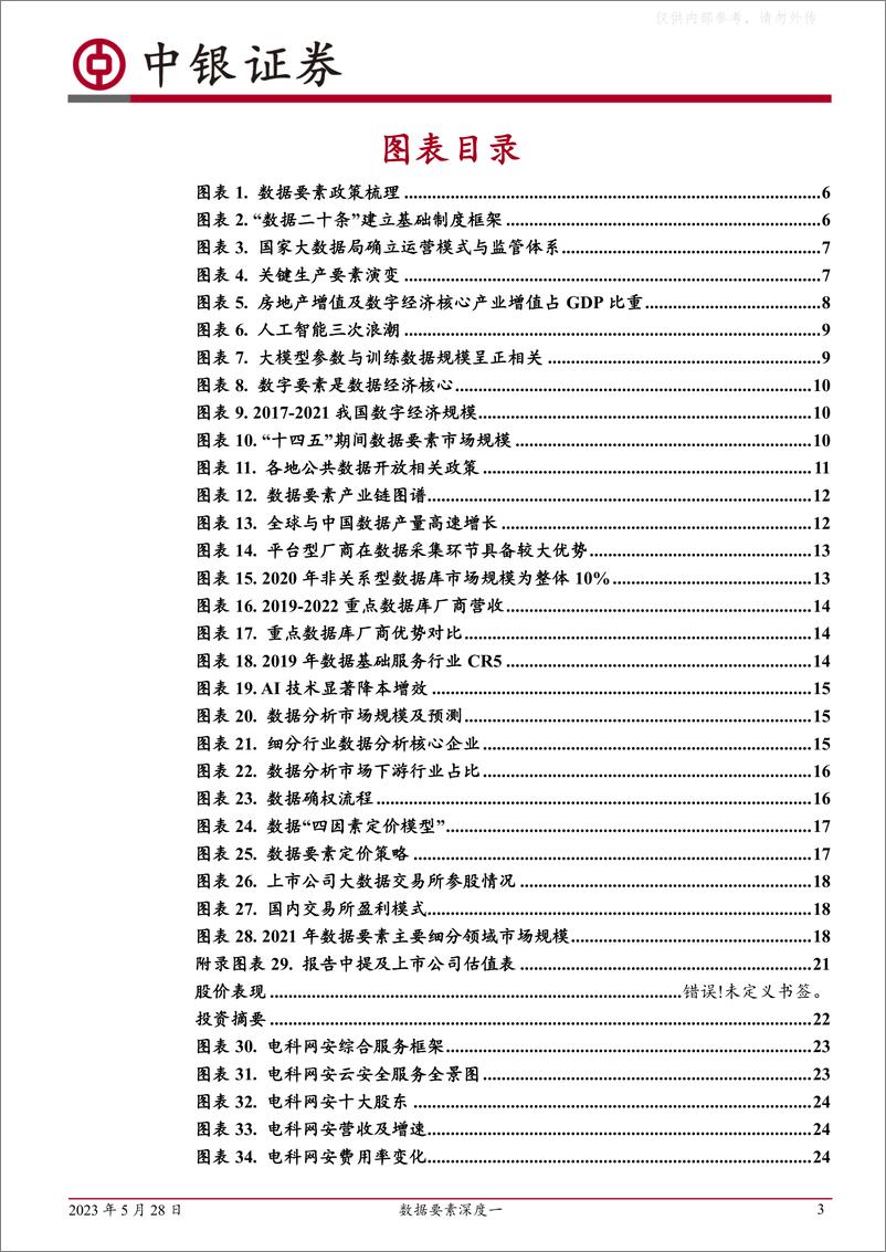 《中银证券-计算机行业数据要素深度一：拐点将至，数据要素全面起航-230528》 - 第3页预览图