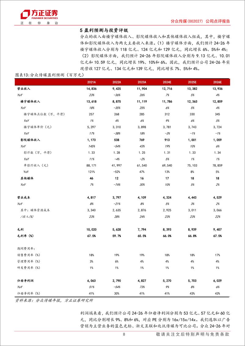 《分众传媒(002027)公司点评报告：收入端兑现增长α、成本端集约式扩张，中期分红加大股东回报-240808-方正证券-11页》 - 第8页预览图