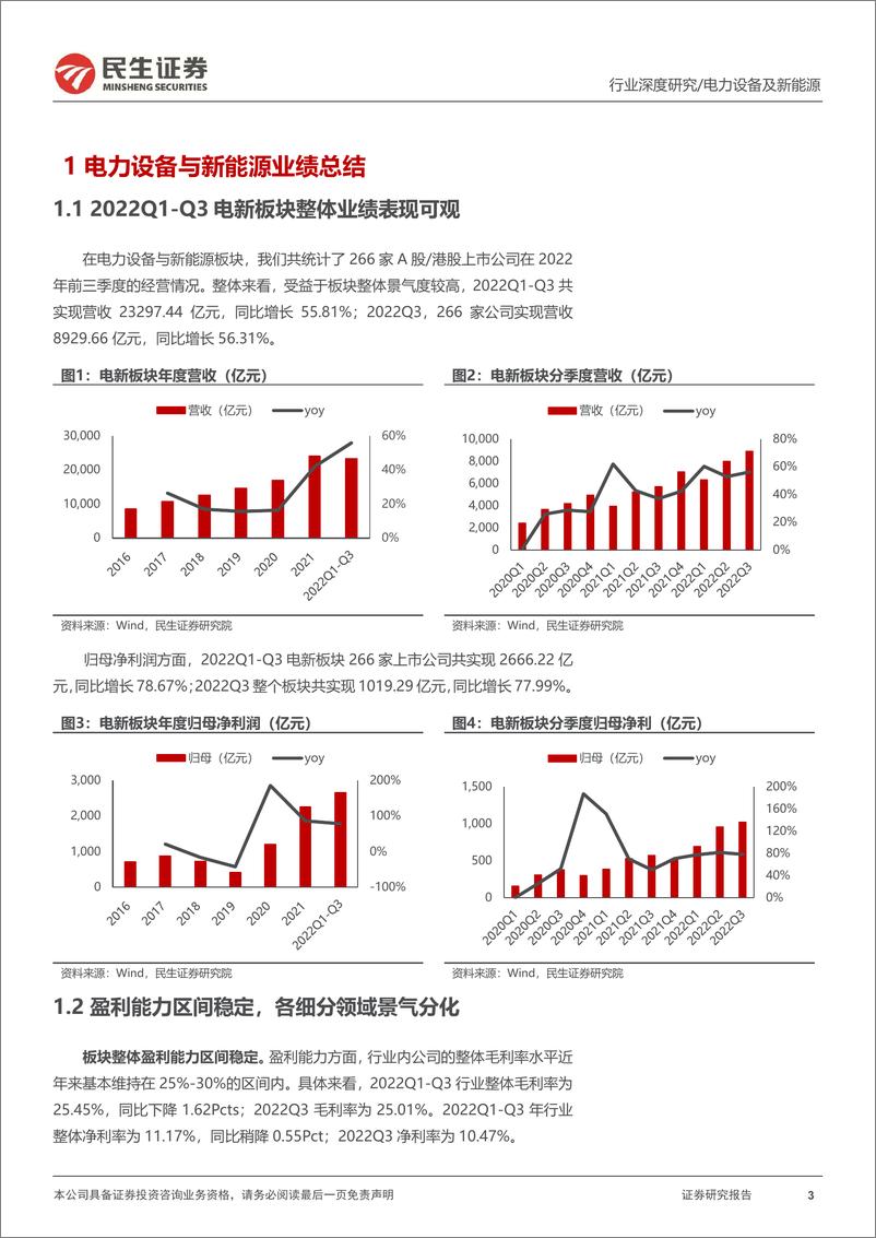 《电新行业2022三季报业绩总结：业绩分化，景气向上-20221108-民生证券-44页》 - 第4页预览图