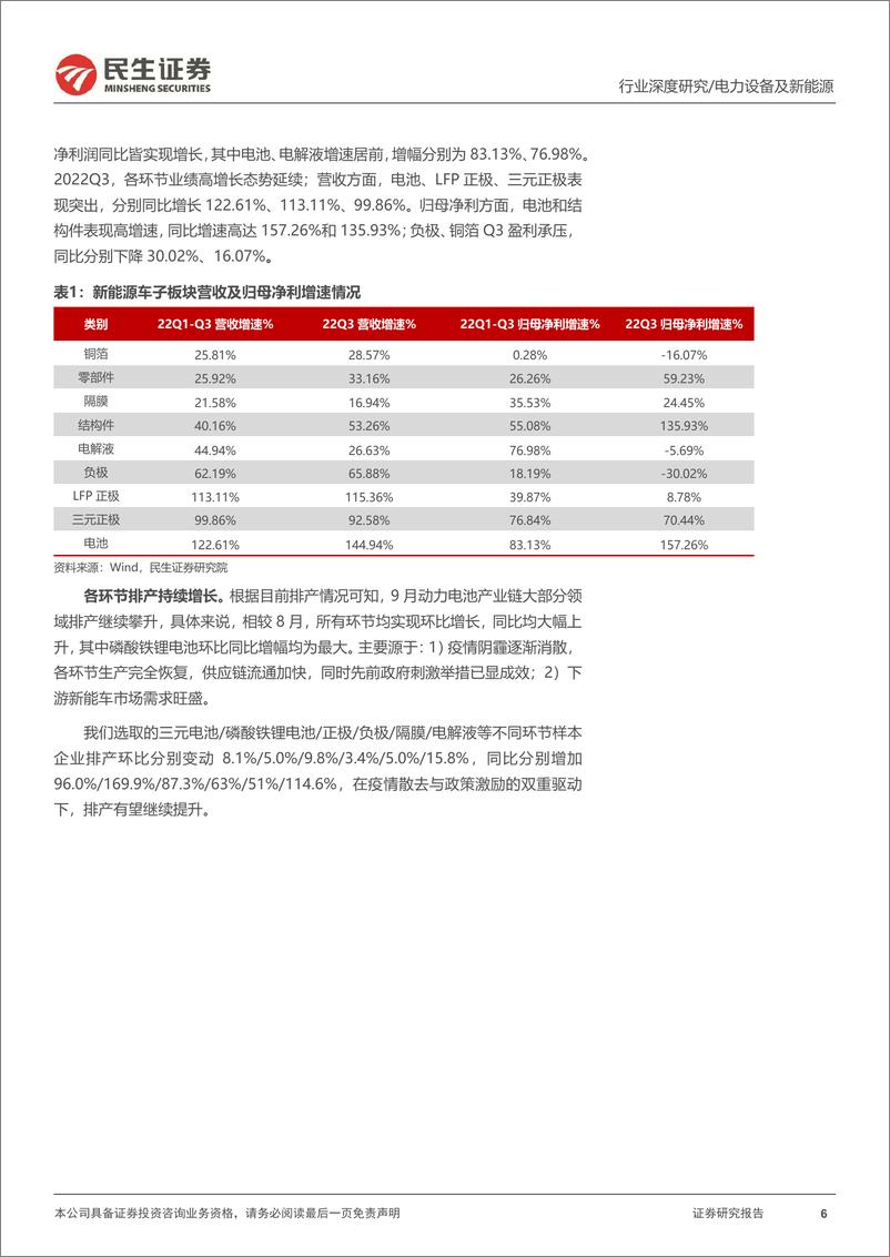 《电新行业2022三季报业绩总结：业绩分化，景气向上-20221108-民生证券-44页》 - 第7页预览图