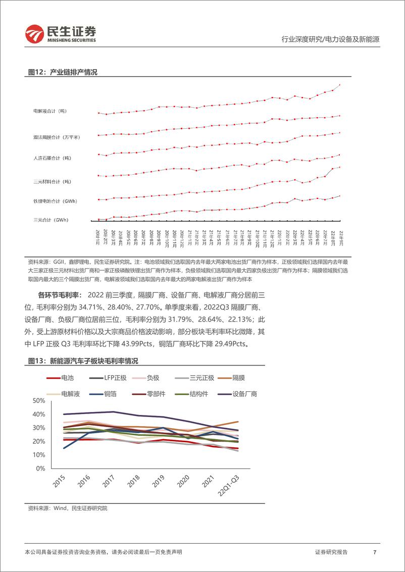 《电新行业2022三季报业绩总结：业绩分化，景气向上-20221108-民生证券-44页》 - 第8页预览图