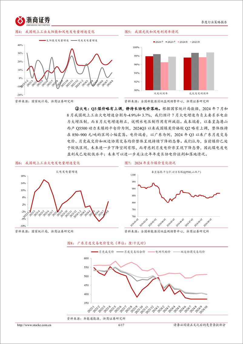 《公用事业行业板块四季度策略报告：抓绿电，抓改革-241005-浙商证券-17页》 - 第6页预览图